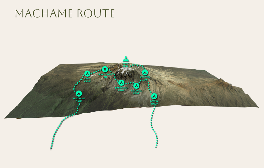 Machame Route Vip+