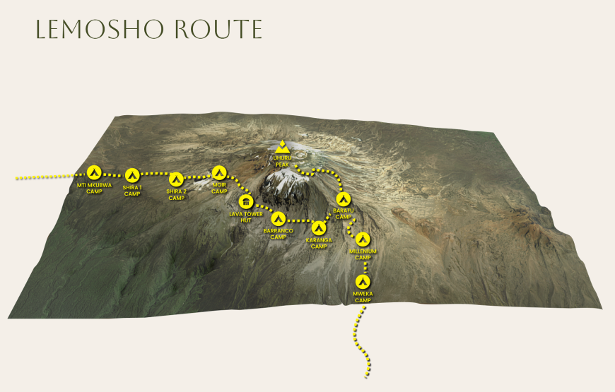 Lemosho Route VIP